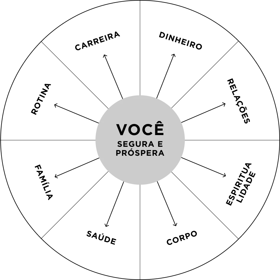 Ilustração expansão